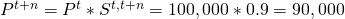 \matrix{ {{P^{t + n}}} \hfill & = \hfill & {{P^t}*{S^{t,t + n}}} \hfill \cr {} \hfill & = \hfill & {100,000*0.9} \hfill \cr {} \hfill & = \hfill & {90,000} \hfill \cr }